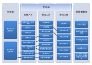 半年讨要95亿坏账 中信招行一汽宜信都找它