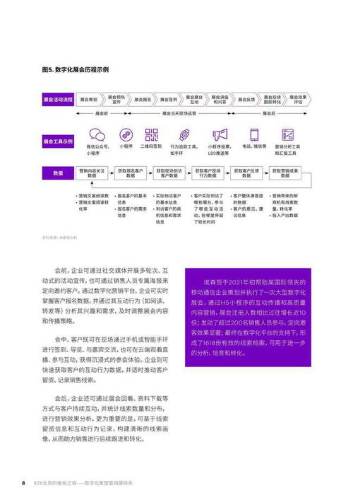 埃森哲 b2b业务的破局之道数字化重塑营销服体系